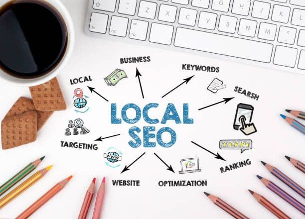 Local SEO Services visual